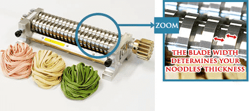 Yamato Ramen Noodle Machine YLS0821 -4 Yamato Ramen Noodle Machine YLS0821 -4