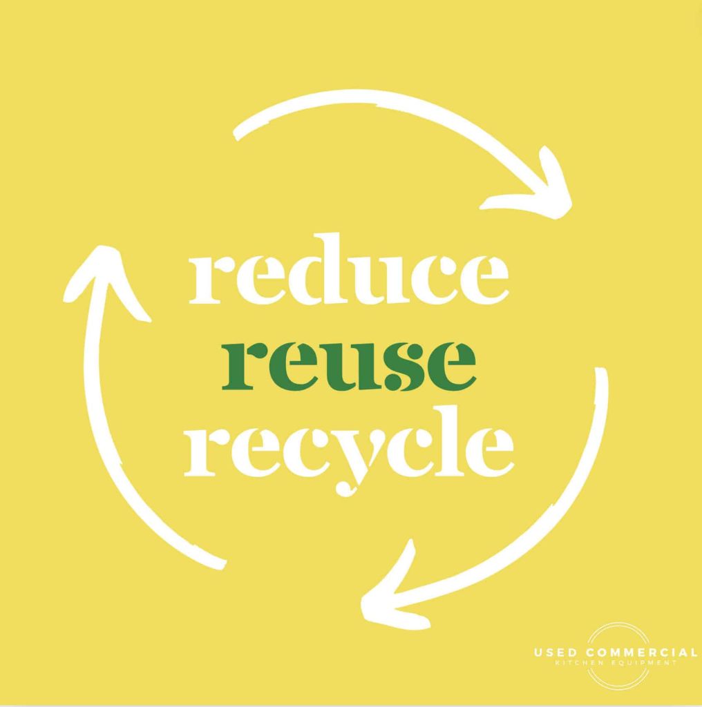 The Environmental and Sustainable Theory and the 4-Rs of sustainability