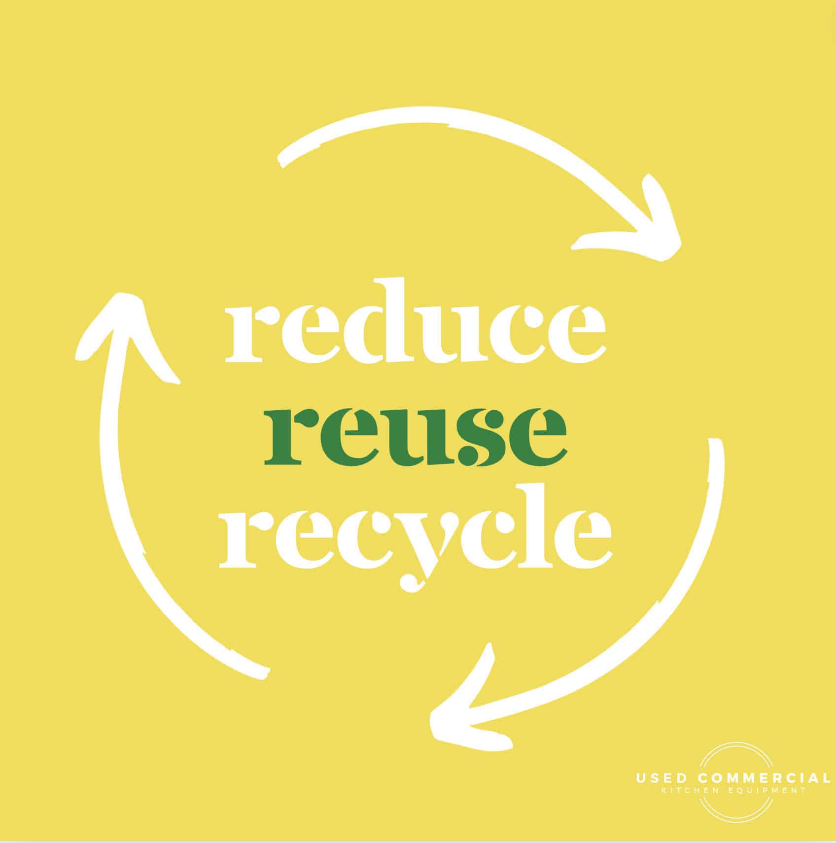 The Environmental and Sustainable Theory and the 4-Rs of sustainability